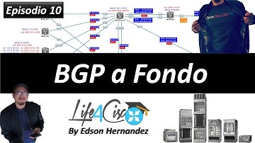 10 Cisco BGP IOS/XE/XR: Tabla de BGP RIB Local analisis