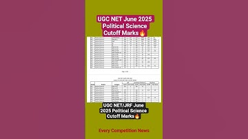 UGC NET/JRF June 2025 Political Science Subject Cutoff Marks🔥#ugcnet #ugcnetpoliticalscience #cutoff