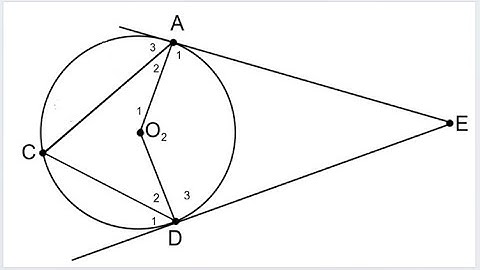 Grades 11 & 12: EUCLIDEAN GEOMETRY , IEB NOVEMBER 2023, MATHEMATICS PAPER 2. TANGENTS AND RADII.