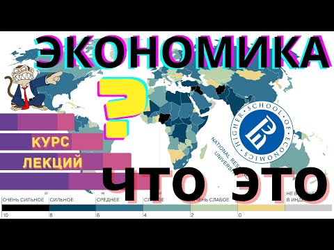 6 3  Модель кругооборота  Государственные расходы и доходы 1