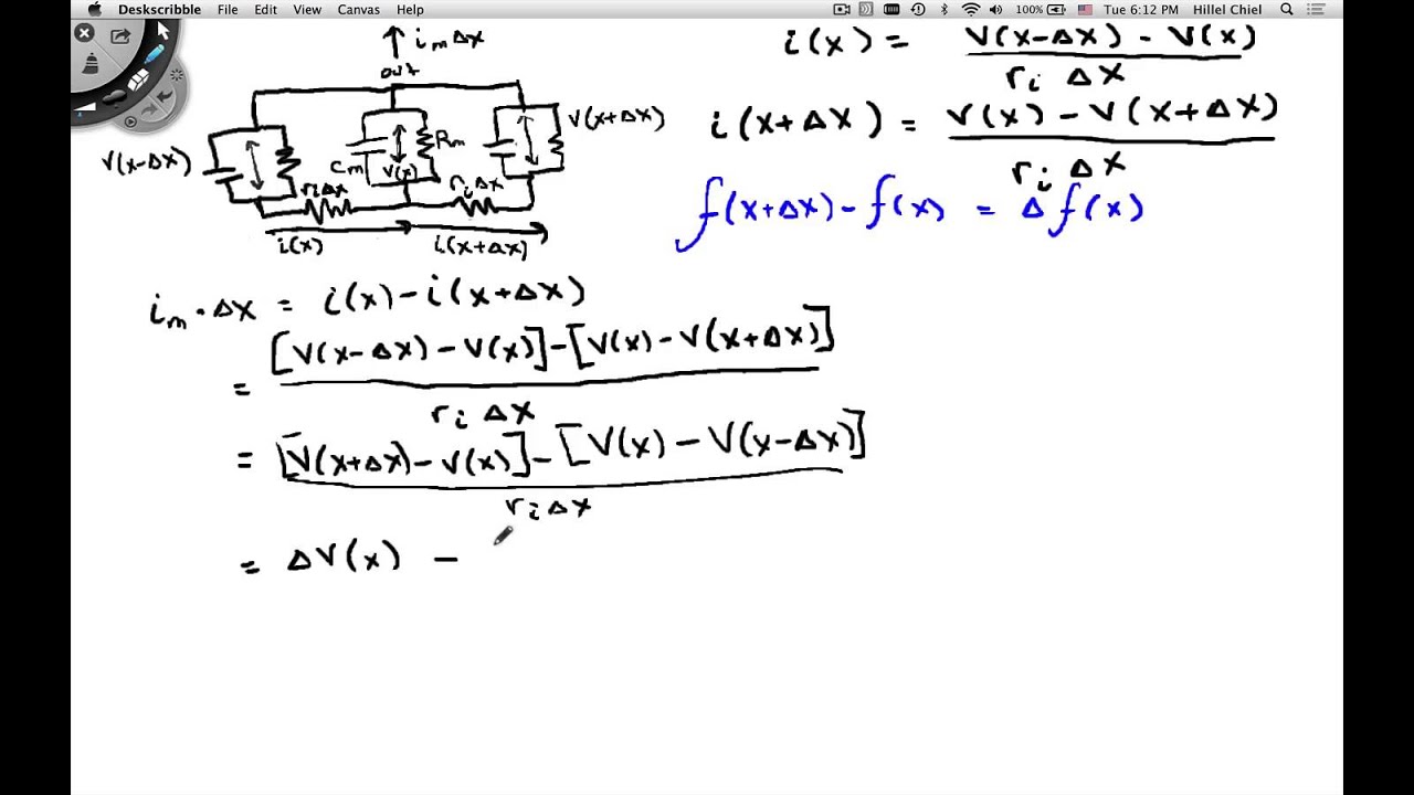 Cable Equation Derivation YouTube