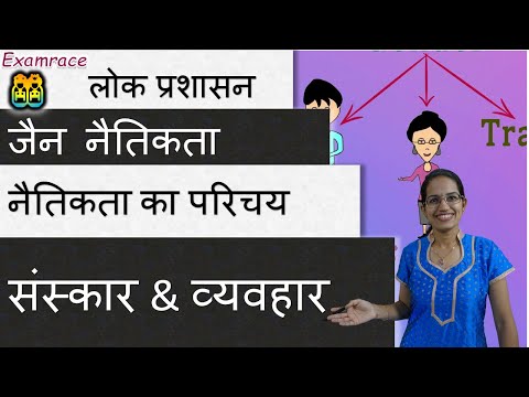 नैतिकता का परिचय (Ethics): संस्कार और व्यवहार (Values & Attitudes)