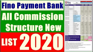 Fino Payment Bank Commission List 2020 | fino bank commission chart | fino aeps commission 2020