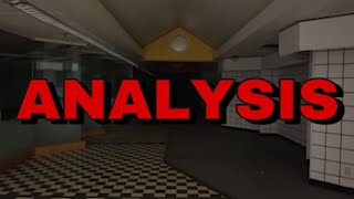 Pictures that feel strangely familiar - Analysis (Liminal spaces)