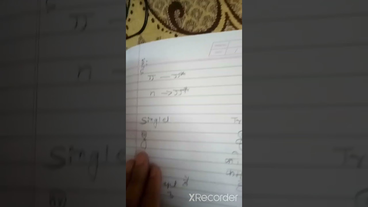 Fluorescence and phosphoresce full Photochemistry terms lMotherWorld