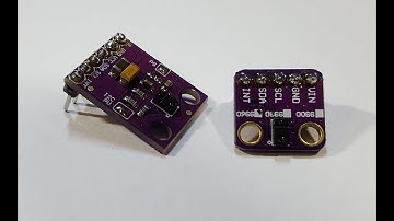 Control your stuff like a jedi