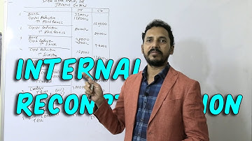 Internal Reconstruction for TY B. Com / CA Inter
