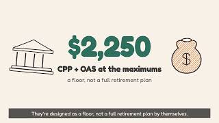 CPP and OAS Explained: What Retirement Income Actually Looks Like