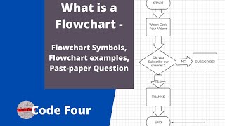 Famous What is a Flowchart | Flowchart Symbols and uses | Drawing Flowchart | IGCSE Computer science 0478 Net Worth
