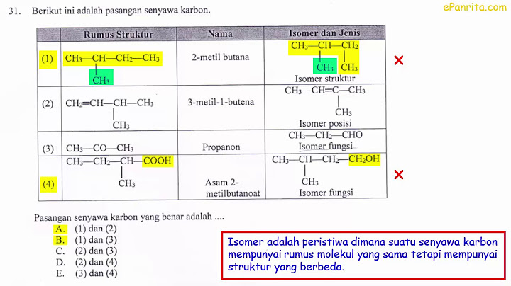 Tuliskan masing-masing satu pasangan senyawa yang merupakan contoh dari keisomeran gugus fungsi