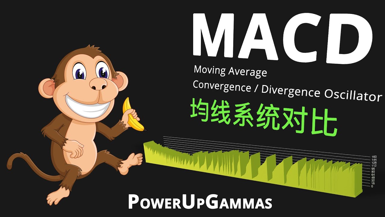 技术指标解析 - MACD与均线系统对比（定量分析）