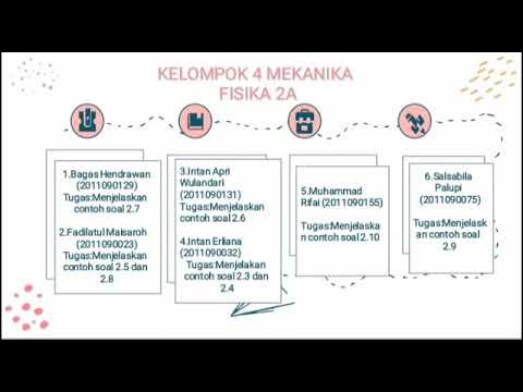 Video: Bagaimana Tidak Tergelincir Di Atas Es?