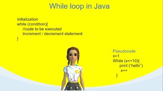 While loop in Java and pseudo code | flowchart and trace table