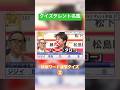 クイズタレント名鑑 検索ワード連想クイズ②#有吉#おぎやはぎ#水曜日のダウンタウン