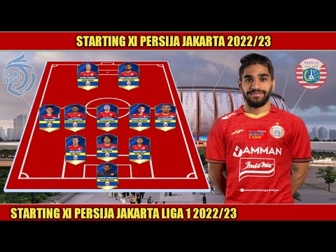 Potensial Line up Mengerikan Persija Jakarta liga 1 - Abdulla Yusuf Helal - Berita Persija hari ini
