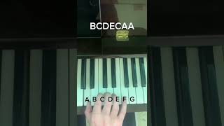 Tetris Theme (Korobeiniki) - Piano Tutorial