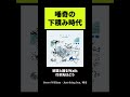 唾奇の下積み時代【HIPHOP】