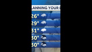 Brief thaw out coming for Cincinnati before temperatures take another plunge