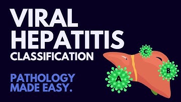 The World’s Most Dangerous Virus: Hepatitis Classification (2024)
