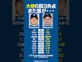 【7/4最新】サイ・ヤング賞候補👑大谷翔平vsミジオロウスキー徹底比較💥現在の成績はコチラ‼️⚾️✨大谷6回7安打3失点で勝敗つかず💦 #大谷翔平 #サイヤング賞 #shorts