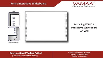 Installing VAMAA Interactive Whiteboard  on wall