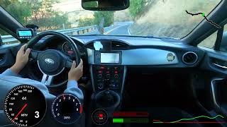 Mt Hamilton Data Logger test 2