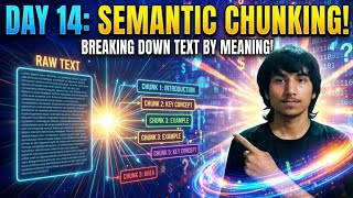 The Secret to Better RAG Systems Semantic Chunking Day 14/30 | Day 45/365