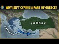 Cyprus History and Independence Quiz