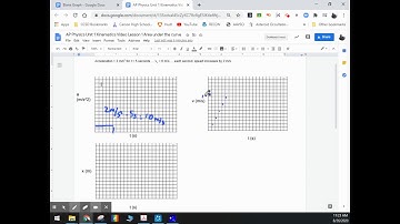 AP Physics Unit 1 Kinematics Video 1 Area Under Curve