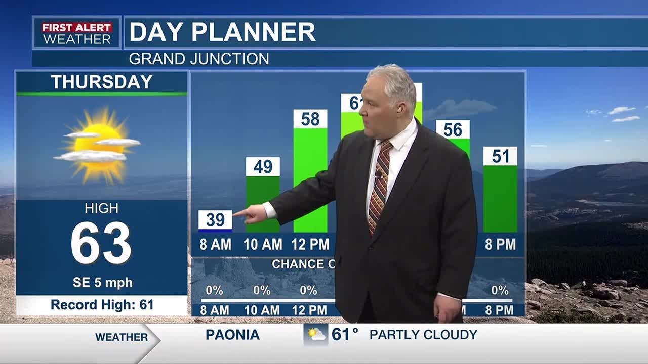 Record warmth ends this weekend - YouTube
