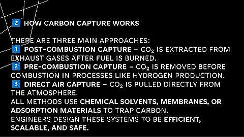 The Future of Carbon Capture