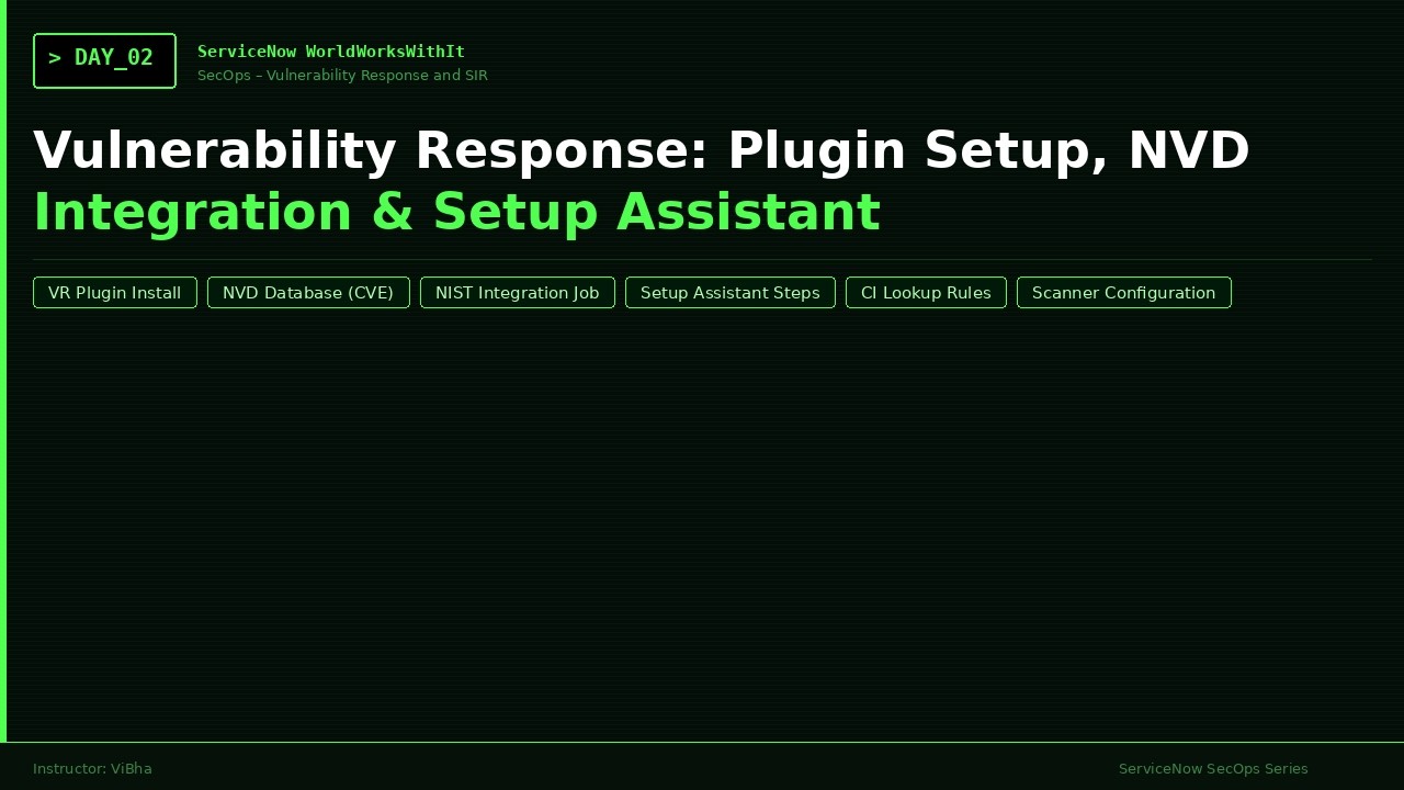 Vulnerability Response: Plugin Setup, NVD Integration & Setup Assistant ...