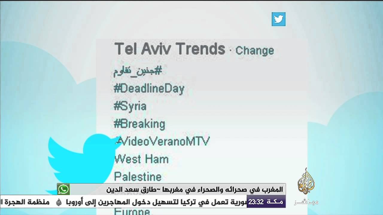 #جنين_تقاوم الهاشتاج الأعلى تداولا في #تل_أبيب