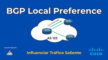 BGP Local Preference en CML Controla el Tráfico de Salida de tu AS | Lab 6 Routers CCNP
