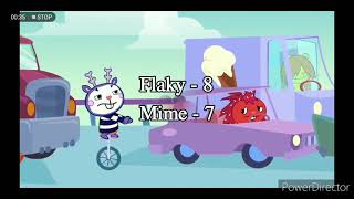 Happy Tree Friends Characters Death Count. Part 1