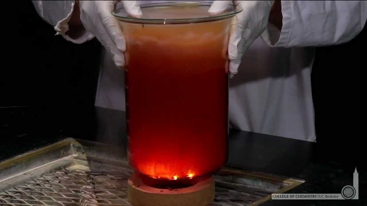 Aluminum Bromide YouTube