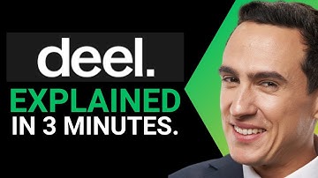 How to Track Employee Time in Deel (Quick Deel Guide)