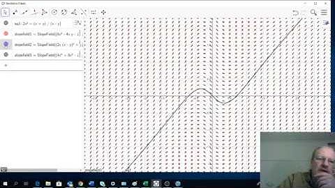 Using GeoGebra to draw slopefields and to analyse graphs