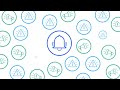 ViClarity Launches AI-Powered Reg Monitor to Turn Regulatory Updates into Actionable, Audit-Ready...