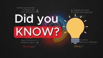 The AdminTool lets you manage and adapt your software environments to match your specific workflows