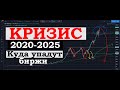 Кризис 2020-2025. Куда упадем и где дно супер кризиса