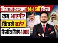 BREAKING- सीएम किसान कल्याण की किस्त? And MP CM Kisan Kalyan Yojana 14th kist news