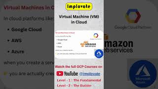 Virtual Machines in Cloud ☁️ | How It Works #implovate