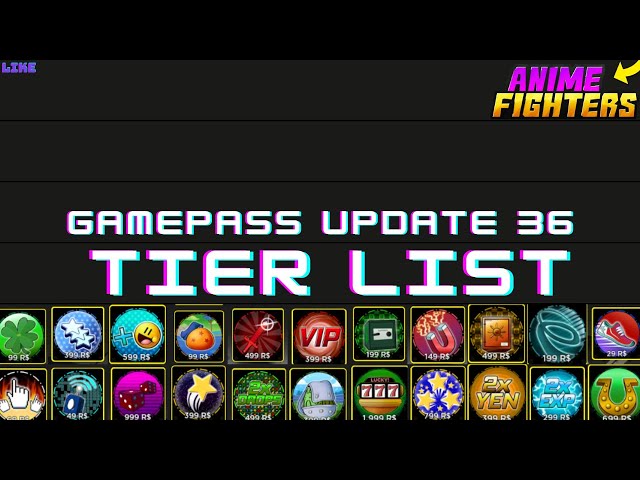 NEW* The BEST Anime Fighter Simulator GAMEPASS Tier list! - Upd 35! 