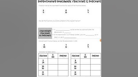 Representing Benchmark Fractions & Percents