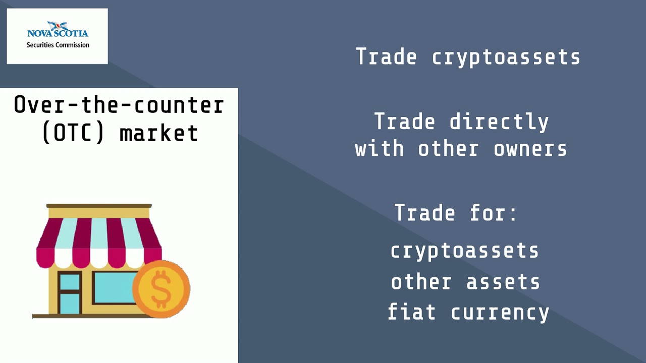 Crypto assets Part 2 - Purchasing and Selling Crypto assets