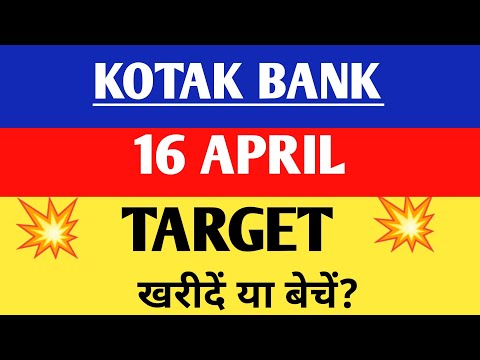 Kotak bank share | Kotak bank share latest news | Kotak bank share analysis,