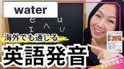 Slide Method Youtube