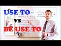 Grammar Series - Use to vs. Be use to