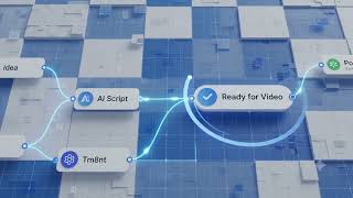 AI Content Creation Workflow with n8n Automation